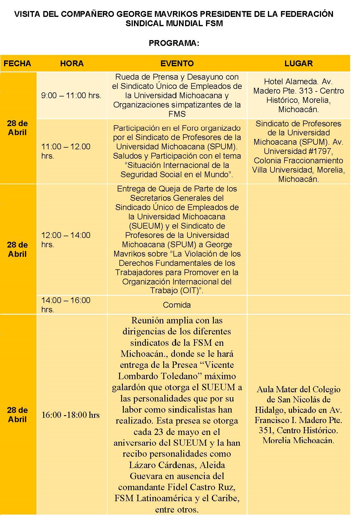 Programa Mavricos